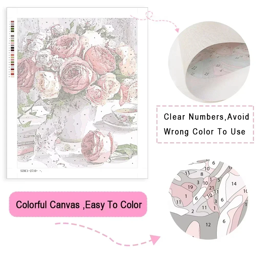 Paiting By Number Kits Woman P - Japanese Women Lifestyle recension och pris