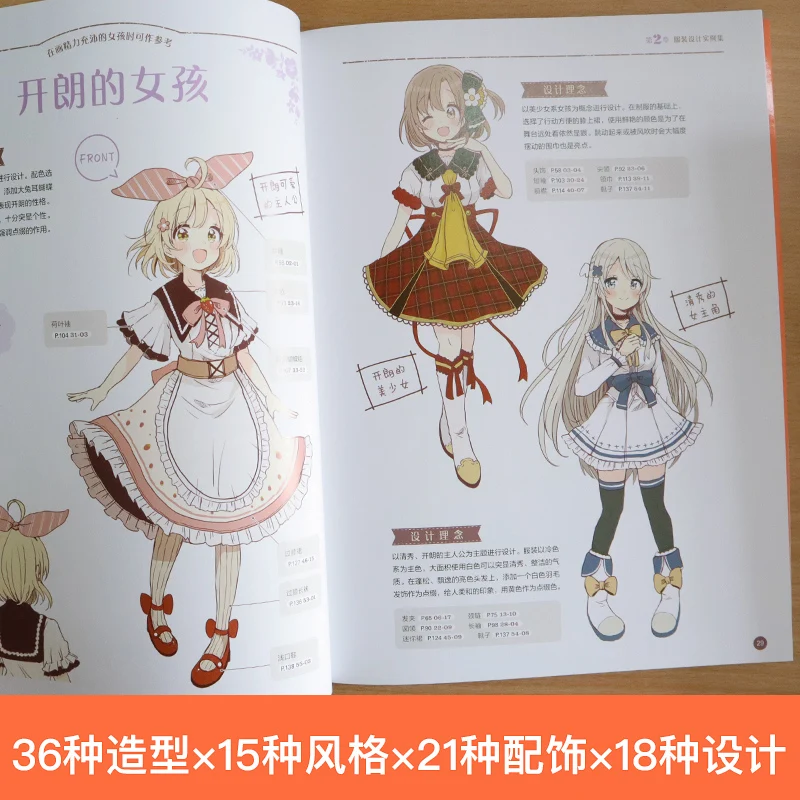 Cute Girls Candy Fairy Style B - Japanese Lifestyle Books recension och pris