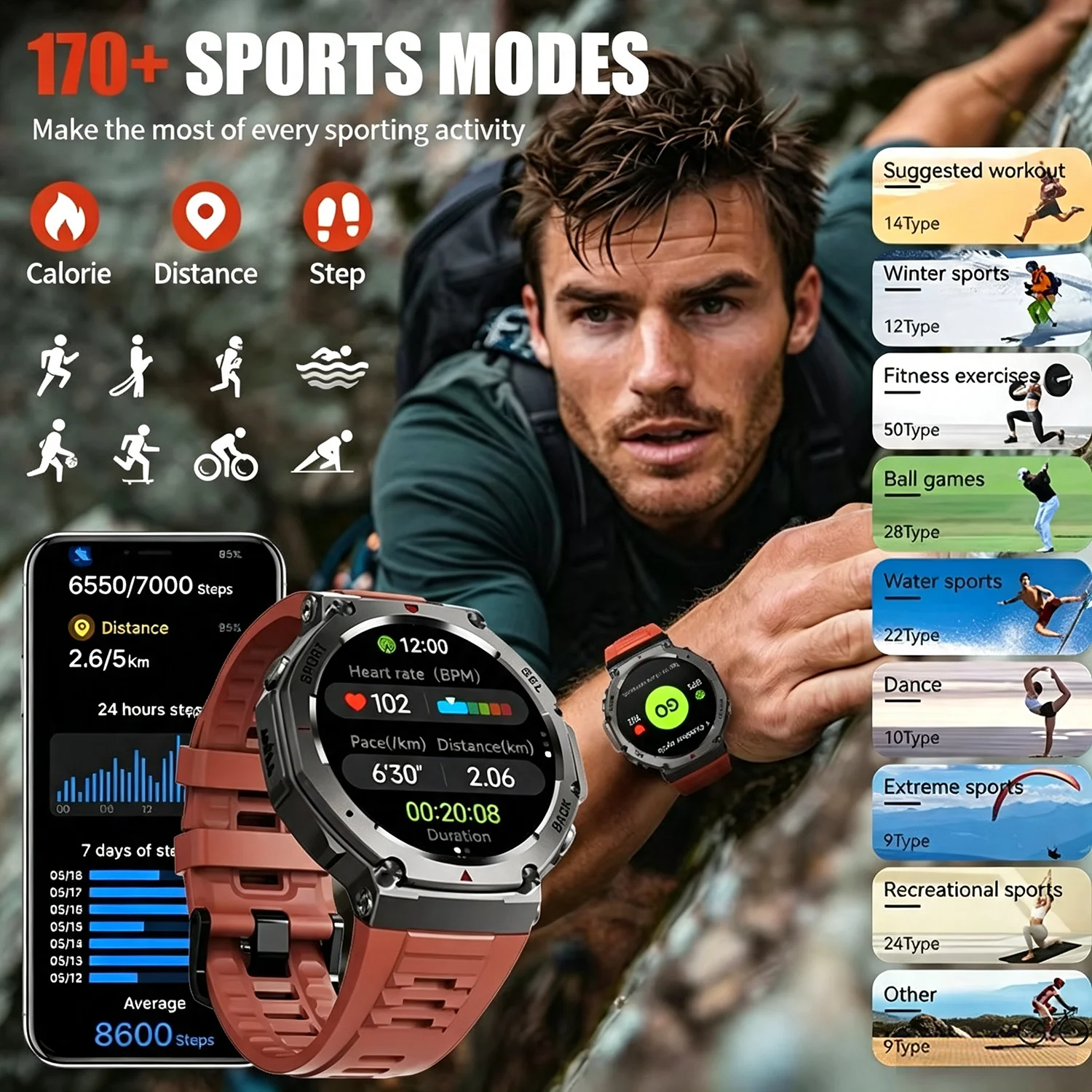 Men's Smart Watch GPS AMOLED T - Japanese Active Lifestyle recension och pris