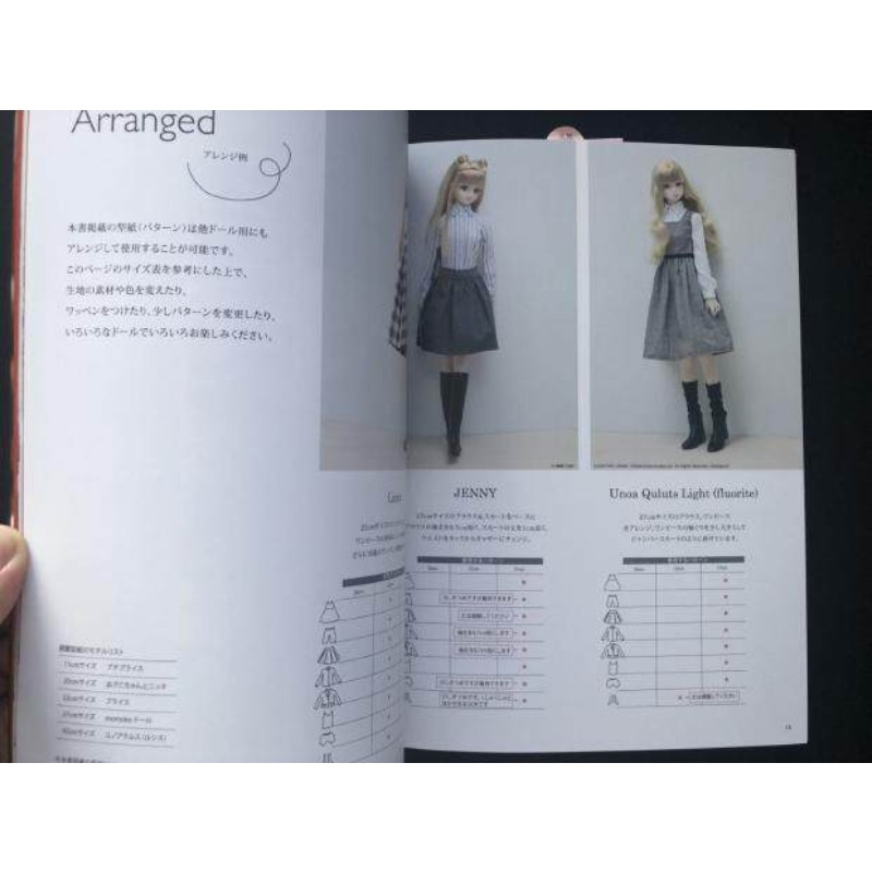 Basic Knowledge for Making Dol - Japanese Lifestyle Books recension och pris